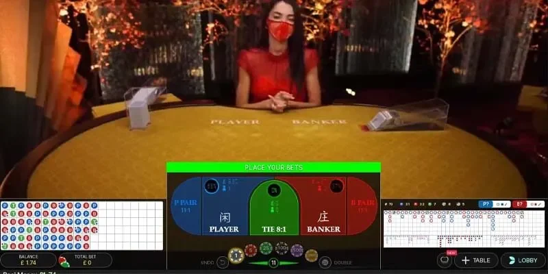 Chiến lược và mẹo chơi