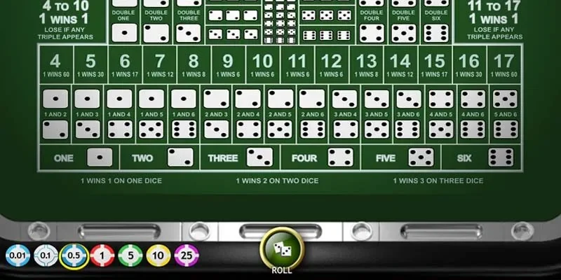 Mẹo chơi tài xỉu 88vn dễ thắng nhất