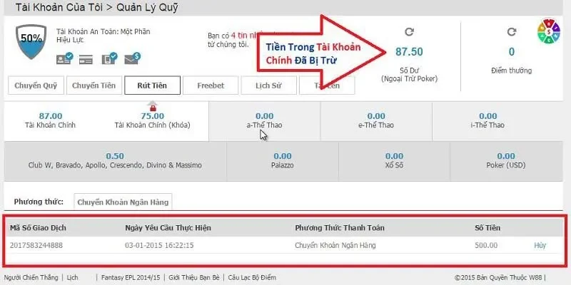 Những phương thức phổ biến
